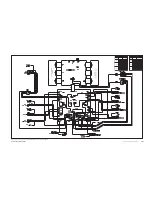 Preview for 135 page of Brunswick GS-X Series Operation & Service Manual