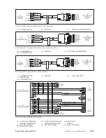 Preview for 137 page of Brunswick GS-X Series Operation & Service Manual