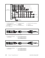 Preview for 142 page of Brunswick GS-X Series Operation & Service Manual