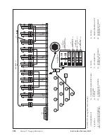 Preview for 146 page of Brunswick GS-X Series Operation & Service Manual