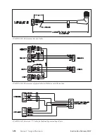 Preview for 148 page of Brunswick GS-X Series Operation & Service Manual