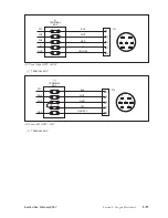 Preview for 149 page of Brunswick GS-X Series Operation & Service Manual