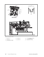 Preview for 154 page of Brunswick GS-X Series Operation & Service Manual