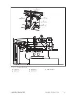 Preview for 155 page of Brunswick GS-X Series Operation & Service Manual