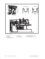 Preview for 156 page of Brunswick GS-X Series Operation & Service Manual