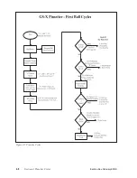 Preview for 158 page of Brunswick GS-X Series Operation & Service Manual