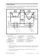 Preview for 159 page of Brunswick GS-X Series Operation & Service Manual