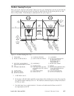 Preview for 161 page of Brunswick GS-X Series Operation & Service Manual