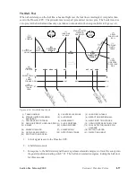 Preview for 167 page of Brunswick GS-X Series Operation & Service Manual