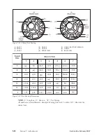 Preview for 204 page of Brunswick GS-X Series Operation & Service Manual