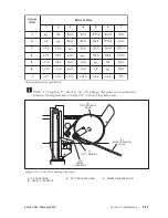 Preview for 219 page of Brunswick GS-X Series Operation & Service Manual