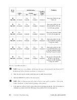 Preview for 230 page of Brunswick GS-X Series Operation & Service Manual