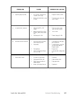 Preview for 239 page of Brunswick GS-X Series Operation & Service Manual