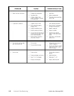 Preview for 240 page of Brunswick GS-X Series Operation & Service Manual