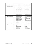 Preview for 243 page of Brunswick GS-X Series Operation & Service Manual