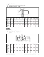 Preview for 265 page of Brunswick GS-X Series Operation & Service Manual