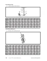 Preview for 266 page of Brunswick GS-X Series Operation & Service Manual