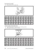 Preview for 268 page of Brunswick GS-X Series Operation & Service Manual