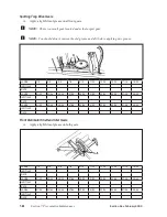 Preview for 270 page of Brunswick GS-X Series Operation & Service Manual