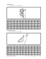 Preview for 271 page of Brunswick GS-X Series Operation & Service Manual