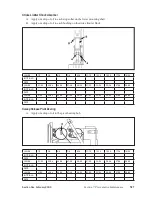 Preview for 273 page of Brunswick GS-X Series Operation & Service Manual