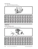 Preview for 274 page of Brunswick GS-X Series Operation & Service Manual