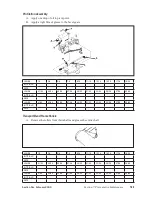 Preview for 275 page of Brunswick GS-X Series Operation & Service Manual