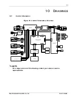 Preview for 49 page of Brunswick I-26 Manual To Operations