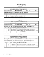 Preview for 6 page of Brunswick led pin light Installation & Operation Manual