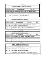 Preview for 7 page of Brunswick led pin light Installation & Operation Manual