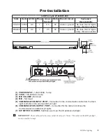 Preview for 9 page of Brunswick led pin light Installation & Operation Manual