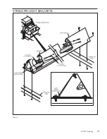 Preview for 17 page of Brunswick led pin light Installation & Operation Manual