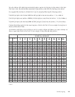 Preview for 25 page of Brunswick led pin light Installation & Operation Manual