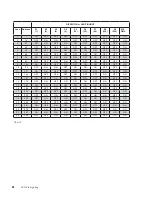 Preview for 26 page of Brunswick led pin light Installation & Operation Manual