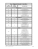 Preview for 71 page of Brunswick StringPin Service Manual