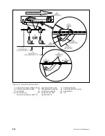 Preview for 98 page of Brunswick StringPin Service Manual