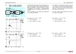 Preview for 44 page of Brusa BDC412 User Manual