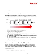 Preview for 6 page of Brusa BDC546-B Operating Instructions Manual