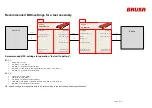 Preview for 7 page of Brusa BDC546-B Operating Instructions Manual