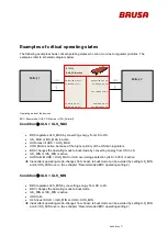 Preview for 9 page of Brusa BDC546-B Operating Instructions Manual