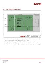 Preview for 25 page of Brusa BDC546 Technical Data And Start-Up