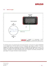 Preview for 29 page of Brusa BDC546 Technical Data And Start-Up