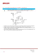 Preview for 40 page of Brusa BDC546 Technical Data And Start-Up