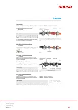 Preview for 85 page of Brusa BDC546 Technical Data And Start-Up