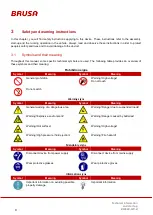 Preview for 8 page of Brusa BSC623-12V-B Series Technical Information And Start-Up