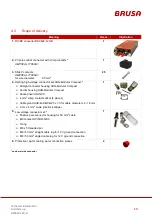 Preview for 19 page of Brusa BSC623-12V-B Series Technical Information And Start-Up