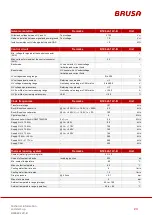 Preview for 23 page of Brusa BSC623-12V-B Series Technical Information And Start-Up