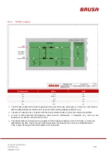 Preview for 29 page of Brusa BSC623-12V-B Series Technical Information And Start-Up