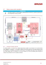 Preview for 33 page of Brusa BSC623-12V-B Series Technical Information And Start-Up