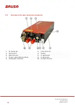 Preview for 34 page of Brusa BSC623-12V-B Series Technical Information And Start-Up